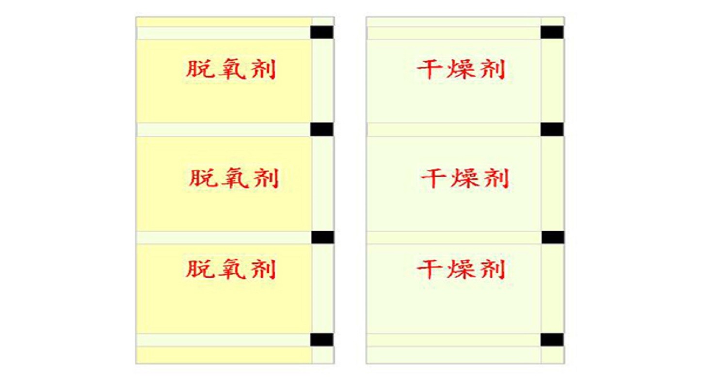 干燥剂、脱氧剂